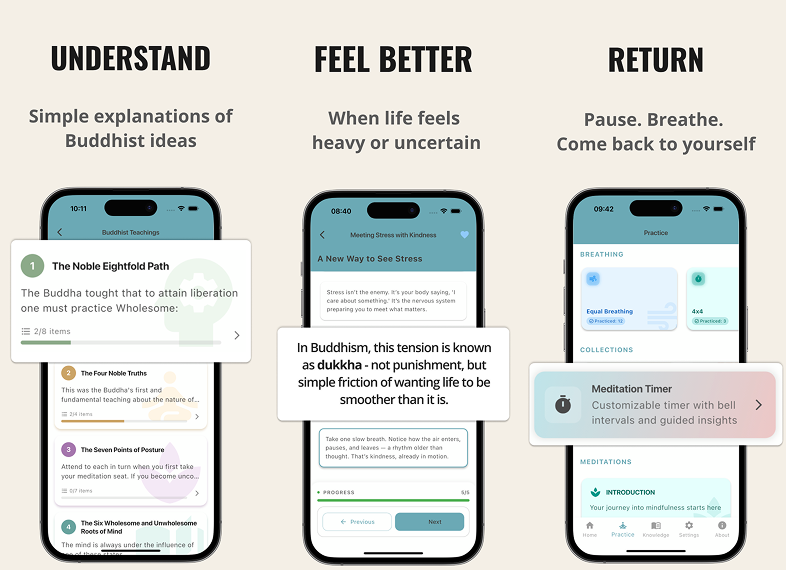 Daily reading and reflection